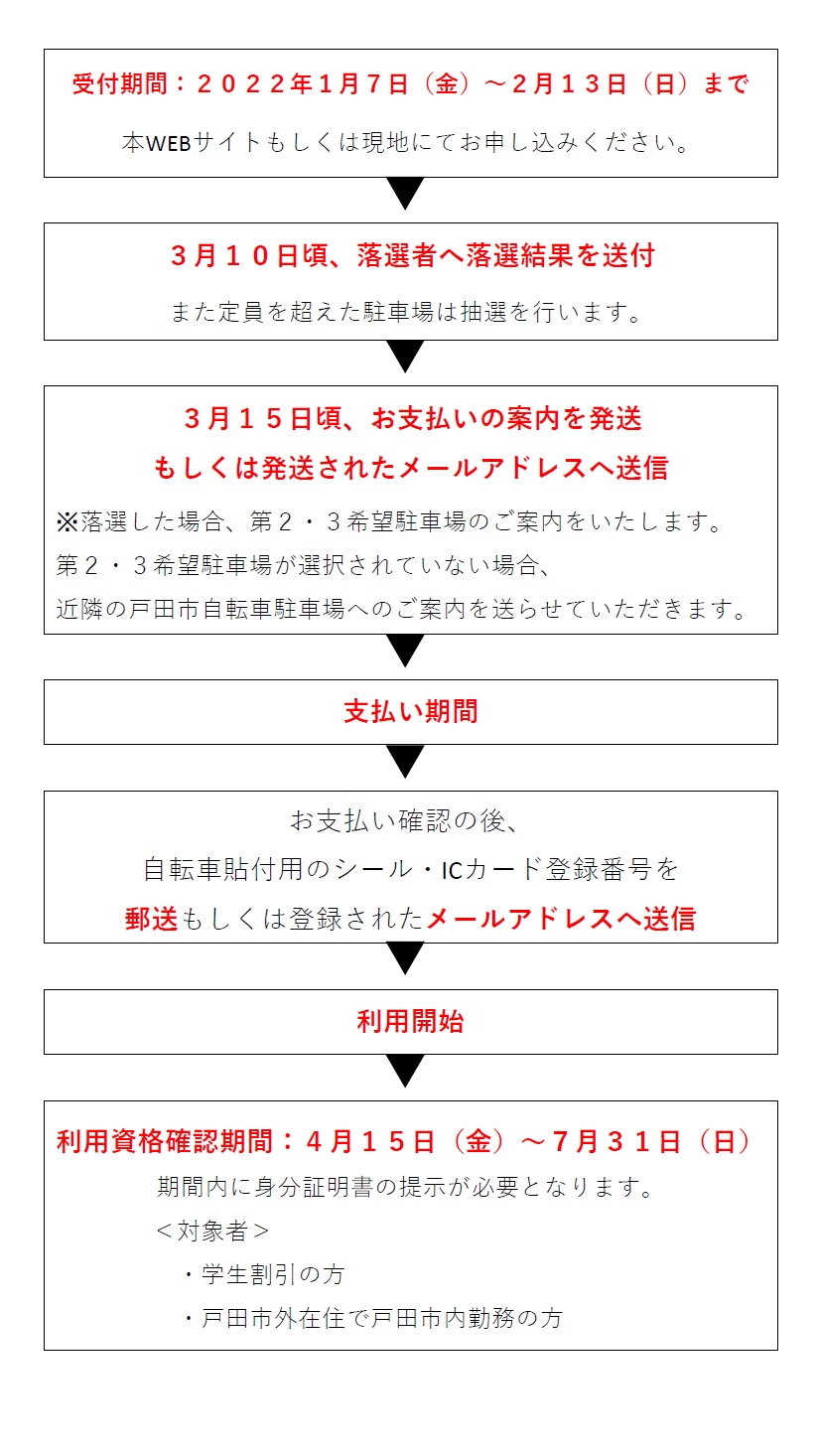 戸田市自転車駐車場 利用資格の証明書